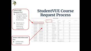 How to Input Courses in StudentVUE [upl. by Milissa]