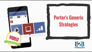 Porters Generic Strategies [upl. by Wheelwright532]