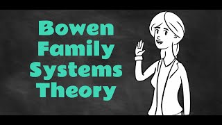 Bowen Family Systems Theory [upl. by Yeniar]