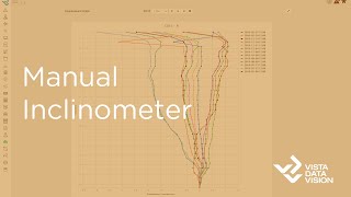 Manual Inclinometer [upl. by Stinky]