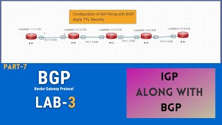 Part7  IGP Along with BGP  LAB3  Hindi  CCNP  Mukesh sir  ITindex [upl. by Arok106]