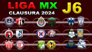 FECHAS HORARIOS Y CANALES PARA LA JORNADA 6 DE LA LIGA MX CLAUSURA 2024 [upl. by Poppo356]