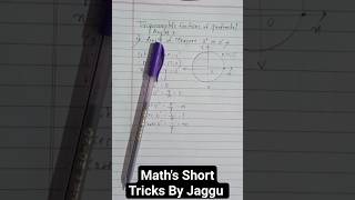 Trigonometric Functions of Quadrantal Angles 1 Angle of measure 0° trigonometry angle zero 000 [upl. by Amlus]