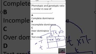 Phenotypic and genotypic ratio is similar in case of A Complete dominance B Incomplete dominance [upl. by Vevina]