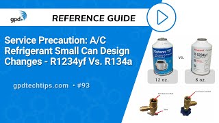 AC Refrigerant Small Can Design Changes  R1234yf Vs R134a [upl. by Georgi804]