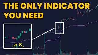 Seasoned Prop Traders Secret Indicator [upl. by Onitsuaf703]