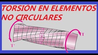 MECANICA DE MATERIALES TORSIÓN EN ELEMENTOS NO CIRCULARES CONCEPTOS FUNDAMENTALES [upl. by Normy]