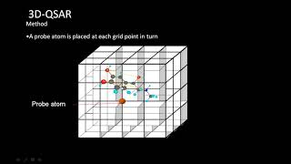 Lecture 31 3D QSAR [upl. by Bove]