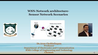 WSN Network architecture Sensor Network Scenarios EnglishEC 8702UNIT2 [upl. by Hedelman]