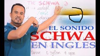 MEJORA TU PRONUNCIACION EN INGLES IDENTIFICANDO EL SONIDO SCHWA [upl. by Romanas]