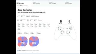 Speedlink RAIT GamePad Tester [upl. by Judd128]