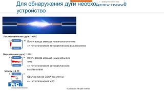 Обзор устройств защиты от дуговых пробоев Eaton AFDD [upl. by Nanah]