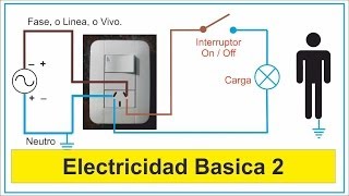 Corriente Continua y Alterna Electricidad Basica 2 [upl. by Nauqyaj]