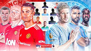 Who makes the ALL TIME Man Utd amp Man City combined XI 👀  Saturday Social [upl. by Melda]