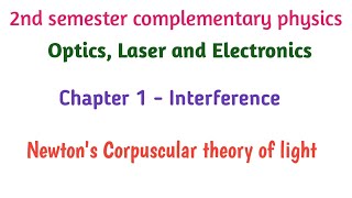 Newtons Corpuscular theory of light [upl. by Ateekan806]