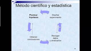 TEMA 1 BIOESTADISTICA [upl. by Melamed410]