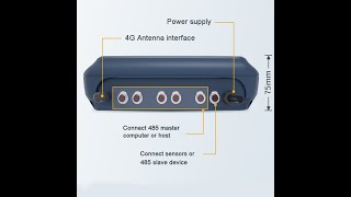 LH D6900 sensoramp4 20mA docking station connection mp4 [upl. by Golden]