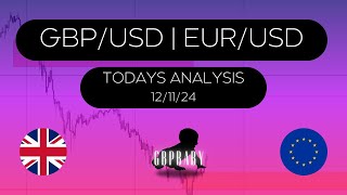 Todays Analysis amp Forecast  GBPUSD EURUSD  121124 [upl. by Thomasin]