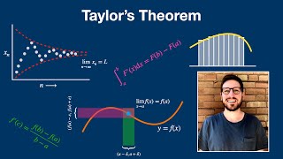 Taylors Theorem  Real Analysis  Lecture 28 [upl. by Rorke899]