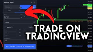 How To Place Trades Directly on TradingView Bye Bye Metatrader 4 [upl. by Lesna]