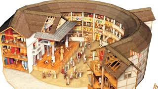 Shakespeares Globe Theatre Facts [upl. by Kcira8]