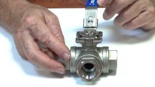 Series BLS  3 way T port stainless steel ball valve [upl. by Atrice]