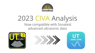 2023 CIVA Analysis [upl. by Consalve]