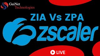 EnglishZscaler ZIA Vs ZPA Vs ZDX [upl. by Bowe274]