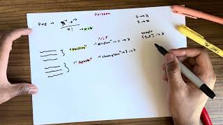 torchdistributionspoissonPoisson  Poisson Distribution Guided Synthetic Data Generation [upl. by Ardys]