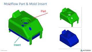 Mold Insert Modelling  Autodesk Moldflow Insight [upl. by Aiepoissac216]