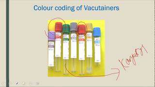 Blood Collection Tubes  Colour coding of vials Order of draw [upl. by Bowerman]