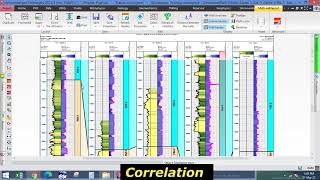 How to Create Well Correlation in Techlog  Techlog Tutorial [upl. by Annohsak3]