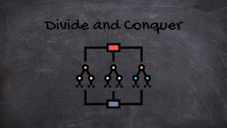 Divide amp Conquer Algorithm In 4 Minutes [upl. by Nerha]