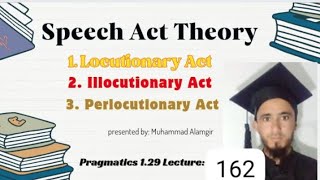 What is speech act theory by Muhammad Alamgir [upl. by Lidda]