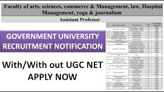 Assistant Professor Recruitment Vacancies in Govt University  WithWith out UGC NET  Rs 100000 [upl. by Haney838]