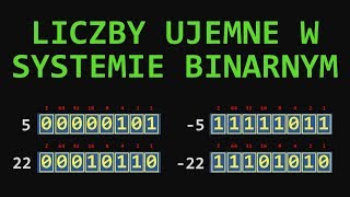 32 Liczby ujemne w systemie binarnym ZM U1 U2 [upl. by Diana880]