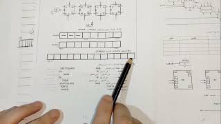 سجل العادات المادية في ال pic16f84A et كيفية ملاء الجدول واستنتاج التوجيه 2024 [upl. by Edan]