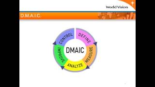 DMAIC DMADV 04152014 [upl. by Bodnar]