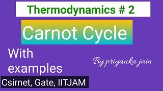 Carnot Cycle  Efficiency of heat engine amp related problems [upl. by Felicie508]