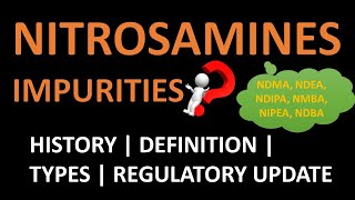 Nitrosamine Impurities  History Regulatory Updates Shimadzu LCMS Solutions  Gunvat Yadav [upl. by Novi]