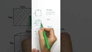 🧊Périmètre aire volume maths revision [upl. by Hector]