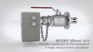 MESSKO® MSense® animated video of the 2stage measurement procedure [upl. by Ahearn]