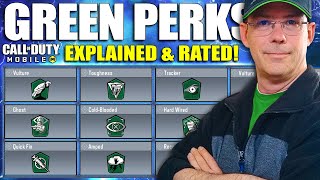 CoD Mobile Green Class Perks Explained and Rated 😍 CoDM Green Perks Guide [upl. by Gerc]