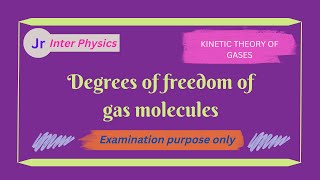 Degrees of freedom of gas molecules [upl. by Eb]