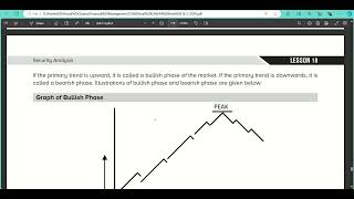 Security Analysis Part 5  Technical  Financial Management  CS Exec amp CMA Inter  Dec 2024 [upl. by Aymer]