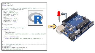 R Control of Arduino [upl. by Assyn]