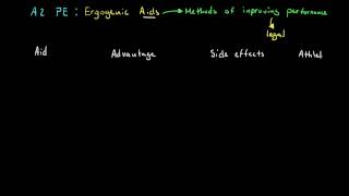 A2 PE  Legal Ergogenic Aids Short [upl. by Trimble606]