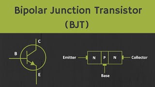 Introduction to Bipolar Junction Transistor BJT [upl. by Atiuqrahc]