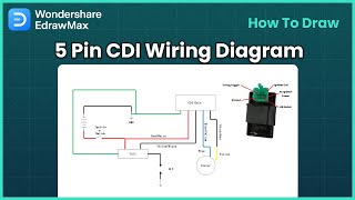 How to Draw 5 Pin CDI Wiring Diagram  EdrawMax Tutorial [upl. by Harle809]