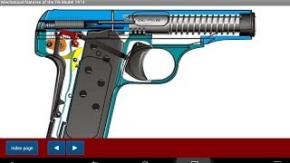 FN pistol Model 1910  1922 explained  Android APP  HLebookscom [upl. by Sekoorb438]